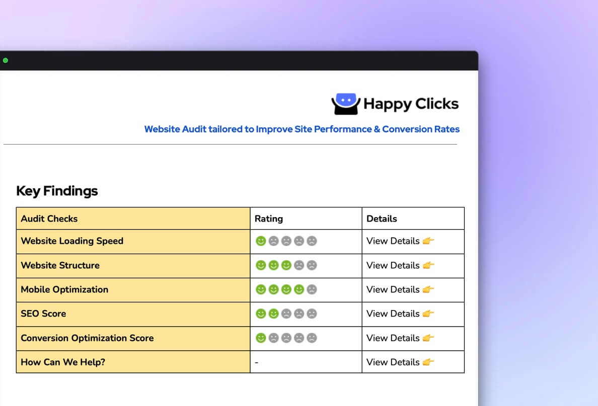 Happy Clicks Website Audits